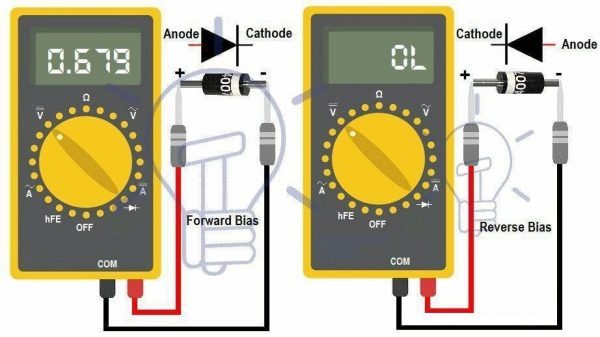 تست سلامت دیود