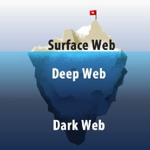 دارک وب (Dark Web)