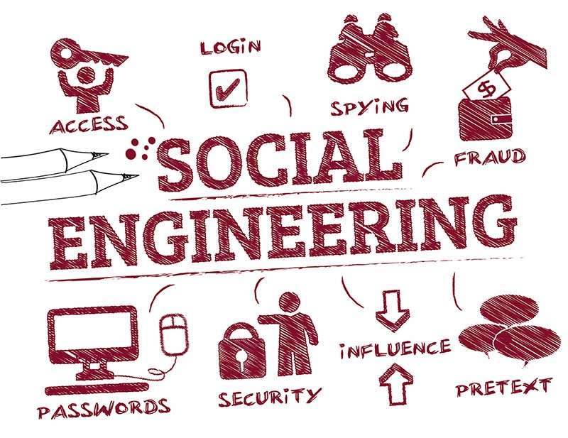 social-engineering