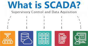 SCADA